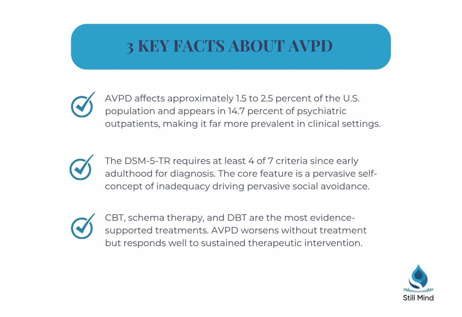What Is AVPD (Avoidant Personality Disorder)? Signs & Treatment - Still ...